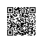 0603Y1500620KQT QRCode