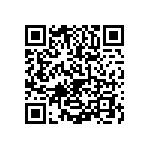 0603Y1500750JQT QRCode