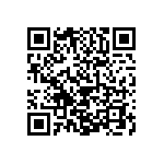 0603Y2000820GAR QRCode