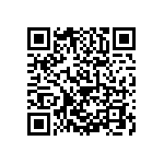 0603Y2500472KXR QRCode