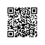 0603Y2500820FCR QRCode