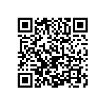 0603Y2500820GUT QRCode