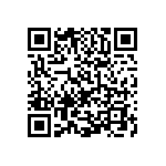 0603Y250P500BUT QRCode