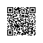 108477048005025 QRCode