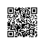 1111Y1000471GQT QRCode