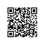 1206J100P600BQT QRCode