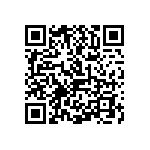 1206J1K25P60BCT QRCode