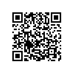 1206J250P500DQT QRCode