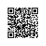 1206Y0250182GCT QRCode