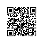 1206Y0250681GFT QRCode