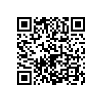 1206Y0500821GFT QRCode