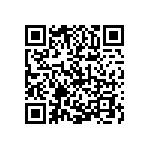 1206Y0632P20BCR QRCode