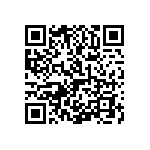 1206Y1K04P70CCT QRCode