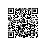 1206Y1K20681KXR QRCode