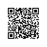 1206Y2508P20BCR QRCode