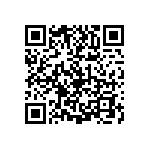 1210J0630681KAR QRCode