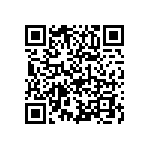 145078050515861 QRCode