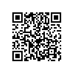 1812Y0250681GFR QRCode