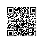 1812Y0630471GAR QRCode