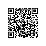 1812Y0630821KAR QRCode