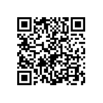 2220J0250680GFT QRCode