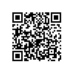 2220J0500683GCT QRCode