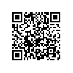 2220Y0250561GCT QRCode