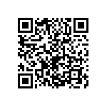 2220Y0250822GFT QRCode