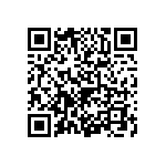 2220Y0500471GFT QRCode