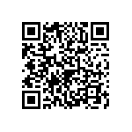 2220Y0500682GFT QRCode