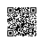 2220Y0630681FCT QRCode