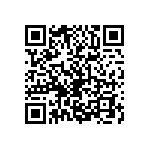 2220Y0630823GCT QRCode