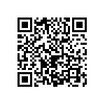 2220Y2000821GCT QRCode