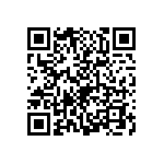 2225Y0250681GFT QRCode