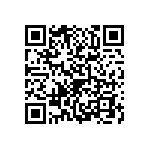 2225Y0500683GCT QRCode