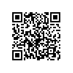 2225Y0630681GFT QRCode