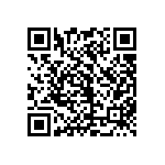 5001111PROTECTIONCAP QRCode