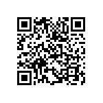 753181472GPTR13 QRCode