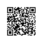 766161471GPTR13 QRCode