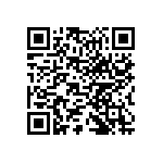 767161272GPTR13 QRCode