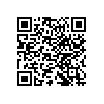 767161392GPTR13 QRCode