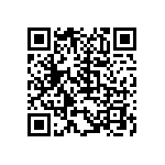 767163333GPTR13 QRCode