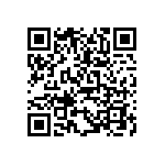 768161683GPTR13 QRCode