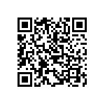 768161821GPTR13 QRCode