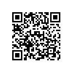 A2F200M3F-1PQ208I QRCode