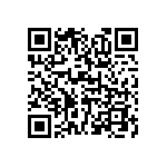 A3PE1500-1FGG676I QRCode