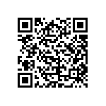 ABPLLND060MGAA3 QRCode