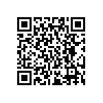 AC0402FR-0711K5L QRCode