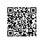 AC0402FR-0782K5L QRCode