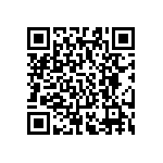 AC0603FR-0766R5L QRCode